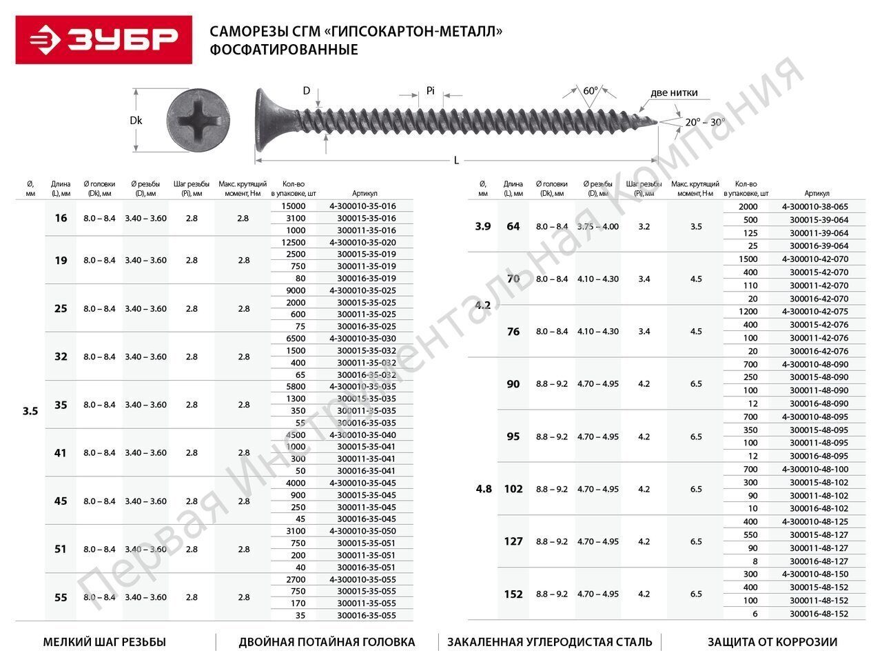 Саморезы СГМ гипсокартон-металл, 41 х 3.5 мм, 1 000 шт, фосфатированные ...