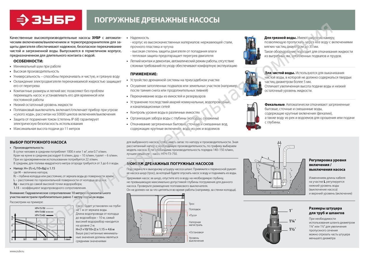 ЗУБР Профессионал НПГ-Т3-750-С, дренажный насос для грязной воды, корпус -  нерж. сталь, 750 Вт